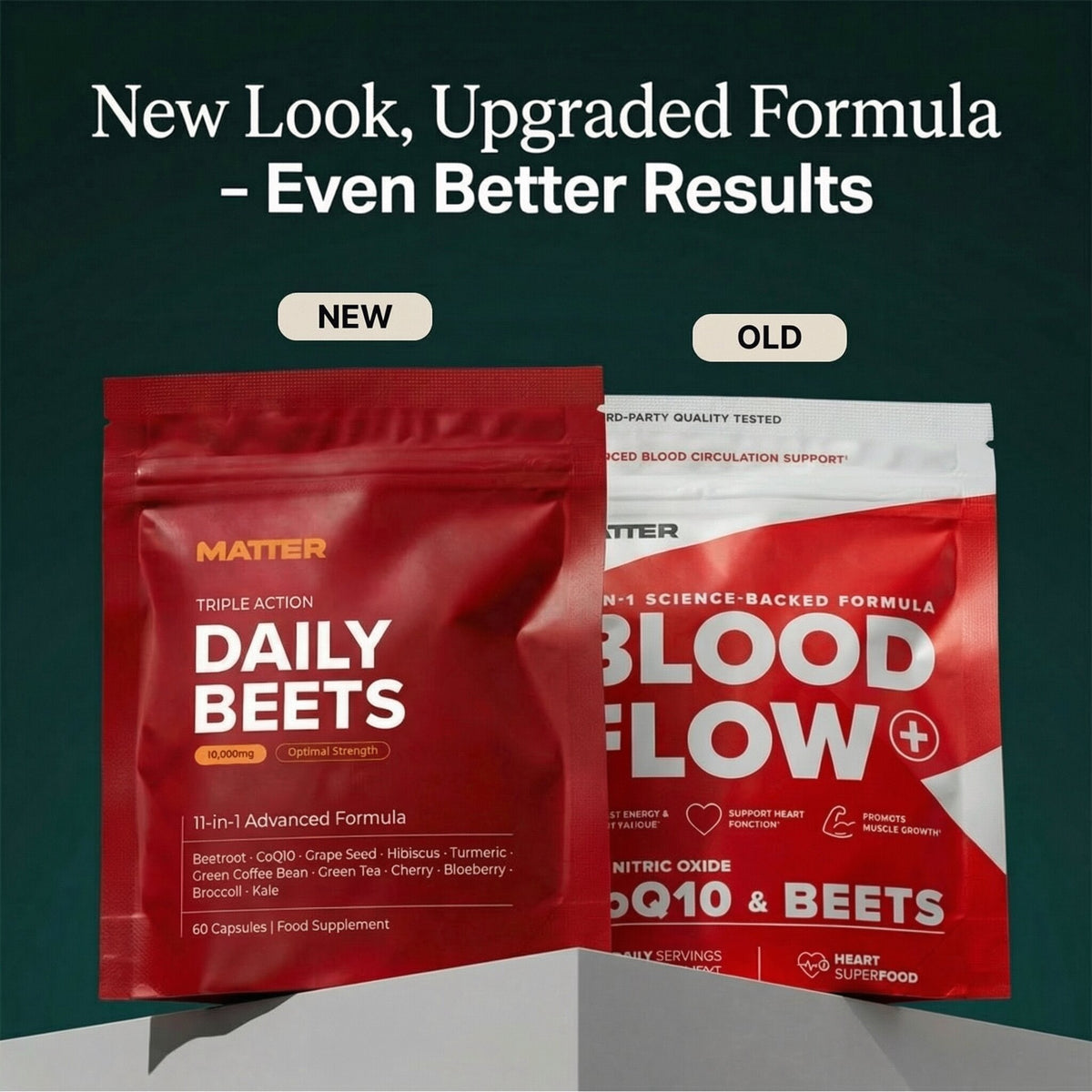 Daily Beets