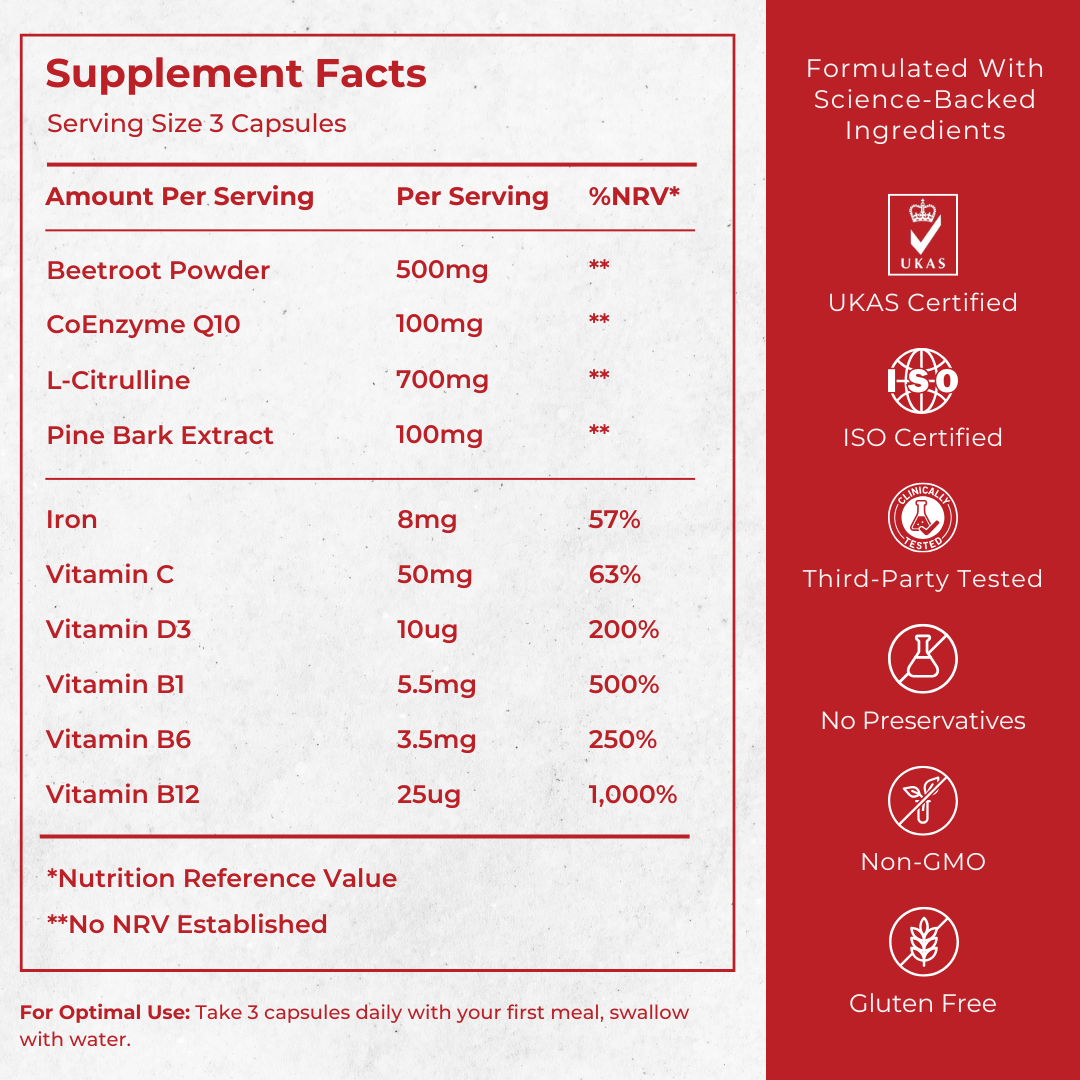 Blood Flow⁺ - Subscription v3