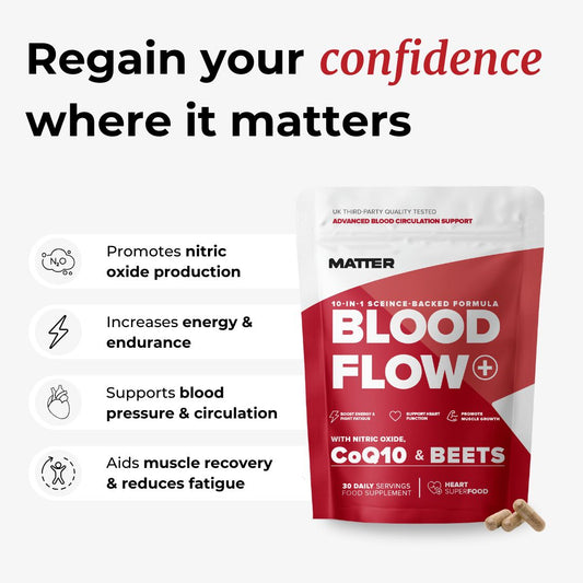 Blood Flow⁺