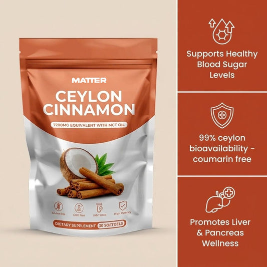 Blood Sugar Support with Ceylon Cinnamon + Berberine