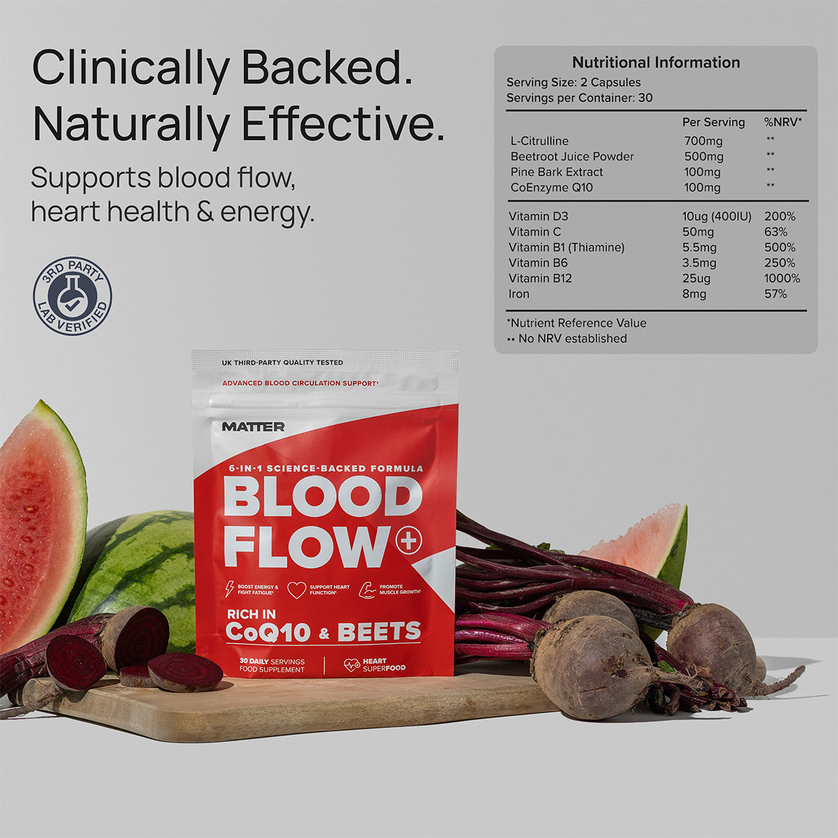 Blood Flow⁺