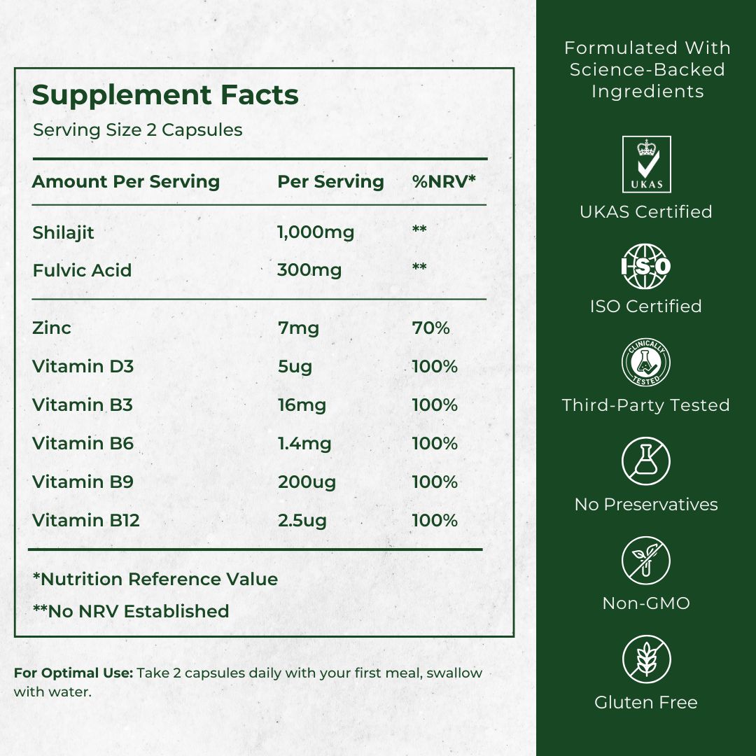 6-in-1 Science-Backed Shilajit
