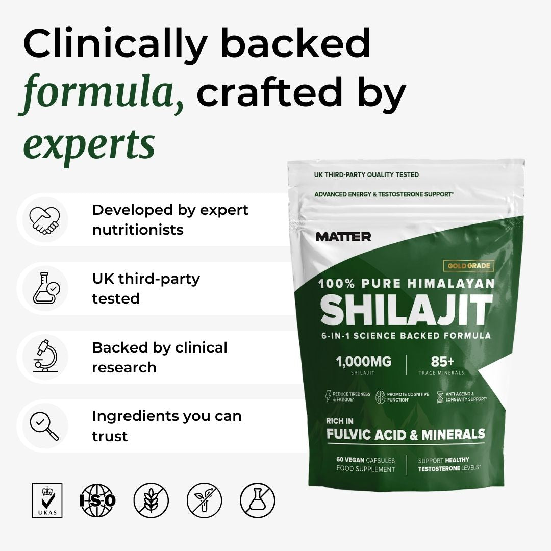 6-in-1 Science-Backed Shilajit