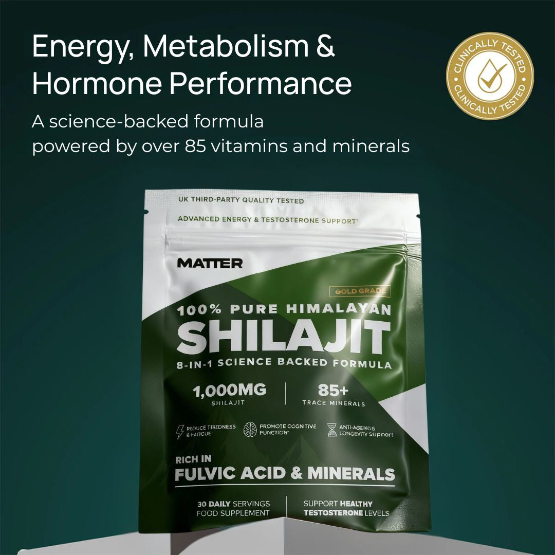 6-in-1 Science-Backed Shilajit