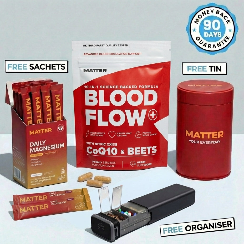 Blood Flow⁺ + FREE Gifts