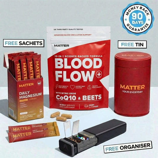 Blood Flow⁺ + FREE Gifts
