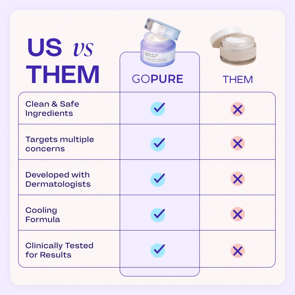 Neck Lift & Firming Cream